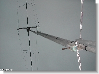 80M Force 12 Rotatable Dipole